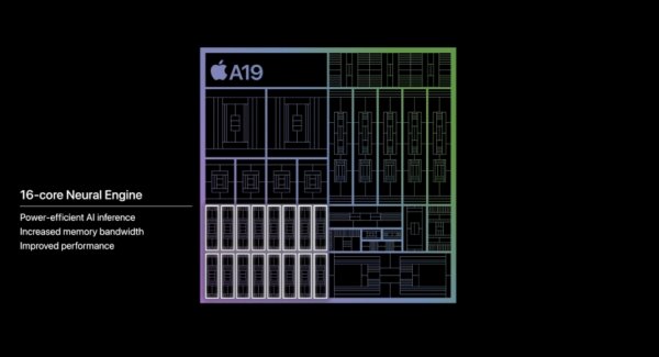 Процессоры Apple A19 Pro на 150% быстрее предшественников: отличия чипов iPhone 17/Pro/Air