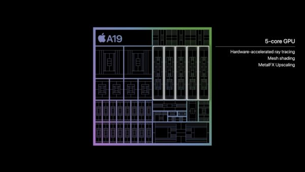 Процессоры Apple A19 Pro на 150% быстрее предшественников: отличия чипов iPhone 17/Pro/Air