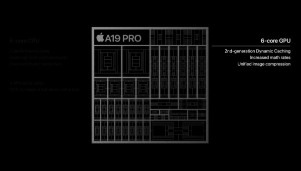 Процессоры Apple A19 Pro на 150% быстрее предшественников: отличия чипов iPhone 17/Pro/Air