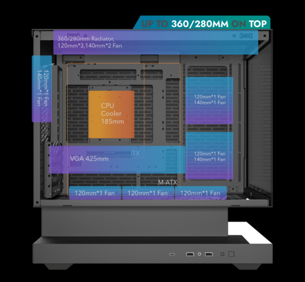 Аквариум для RTX 5090: корпус darkFlash Floatron F1 оптимизирован для доступа воздуха и размещения компонентов