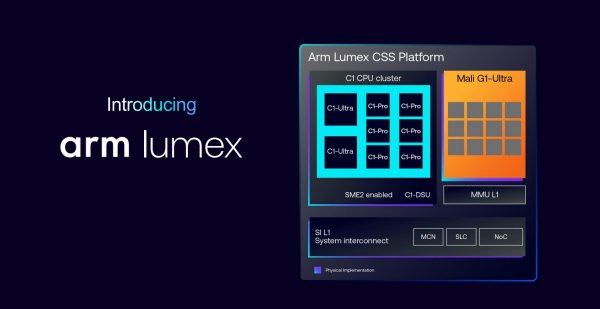 Arm представила ядра Lumex и графику Mali G1-Ultra для смартфонов: ускорение ИИ и +40% FPS в играх