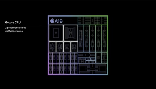 Процессоры Apple A19 Pro на 150% быстрее предшественников: отличия чипов iPhone 17/Pro/Air