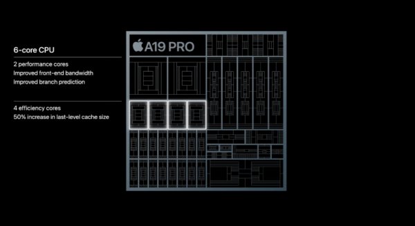 Процессоры Apple A19 Pro на 150% быстрее предшественников: отличия чипов iPhone 17/Pro/Air