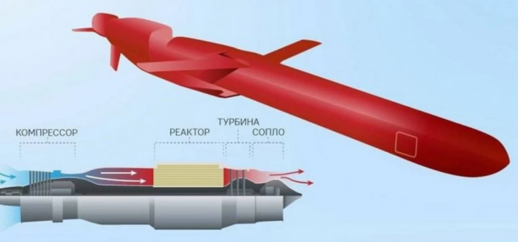 Ракета «Буревестник» від Путіна: новий «ядерний щит» чи пропагандистський проект