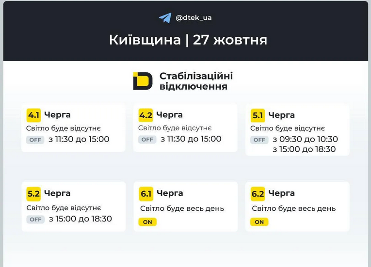 В Україні діють погодинні відключення світла в кількох регіонах