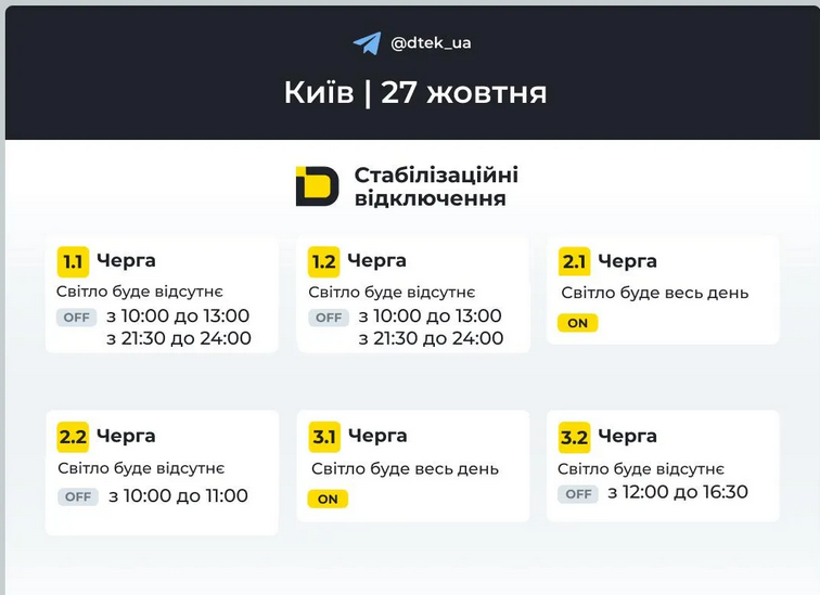 В Україні діють погодинні відключення світла в кількох регіонах
